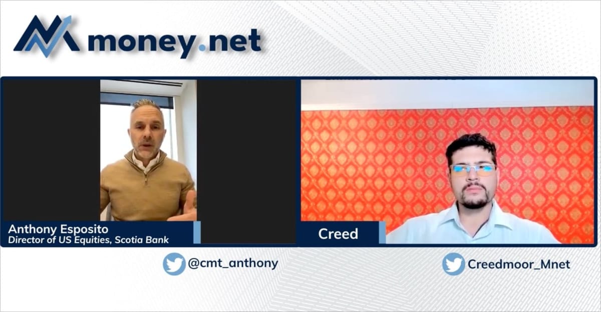 Anthony Esposito Money.net 6/16/23