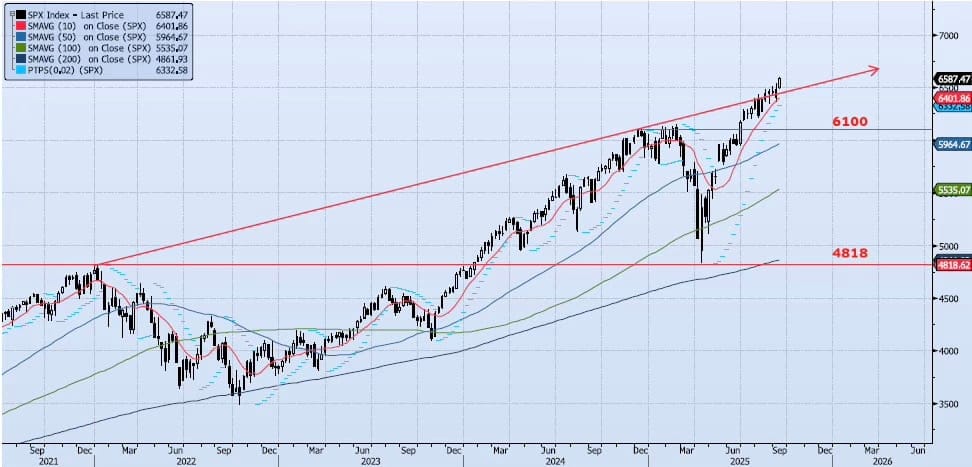 Friday, September 12th, 2025