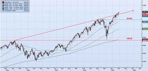 Friday, September 12th, 2025