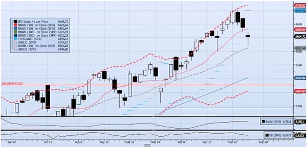 Friday, September 26th, 2025