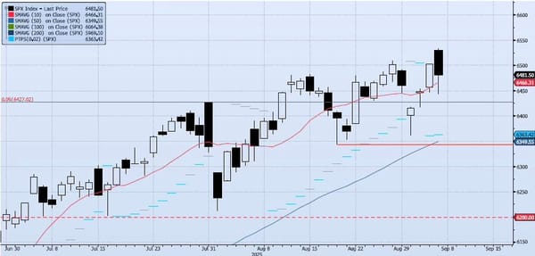 Monday, September 8th, 2025