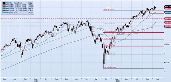 Thursday, September 11th, 2025