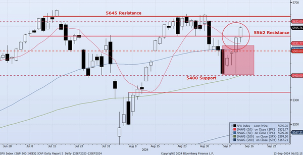 Friday, September 13th, 2024