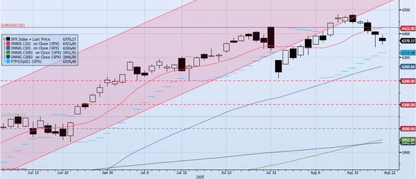 Friday, August 22nd, 2025