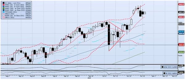 Monday, November 3rd, 2025