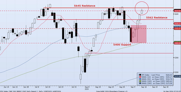 Monday, September 16th, 2024