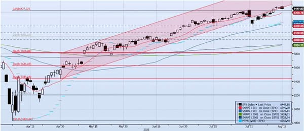 Monday, August 18th, 2025