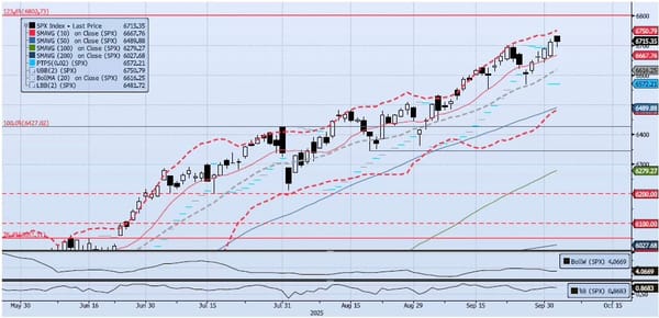 Friday, October 3rd, 2025