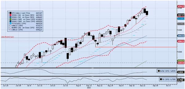 Thursday, September 25th, 2025