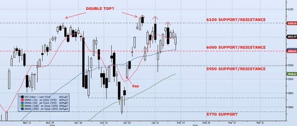 Thursday, February 13th, 2025