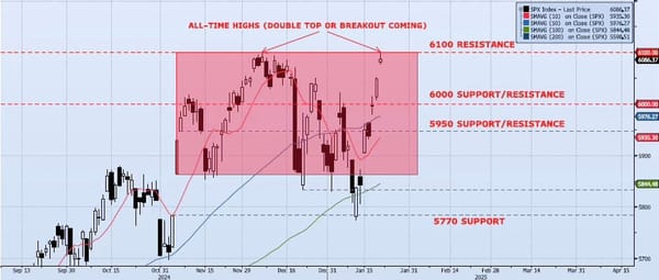Thursday, January 23rd, 2025