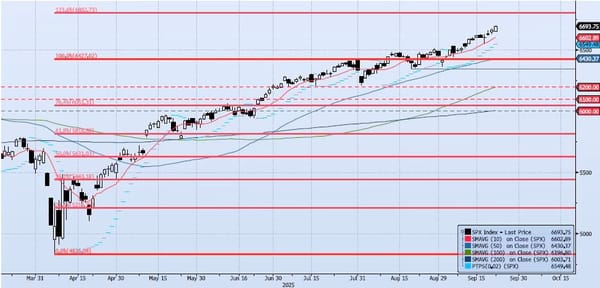 Tuesday, September 23rd, 2025