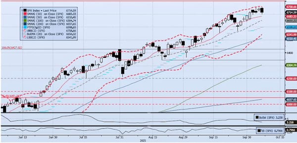 Wednesday, October 8th, 2025
