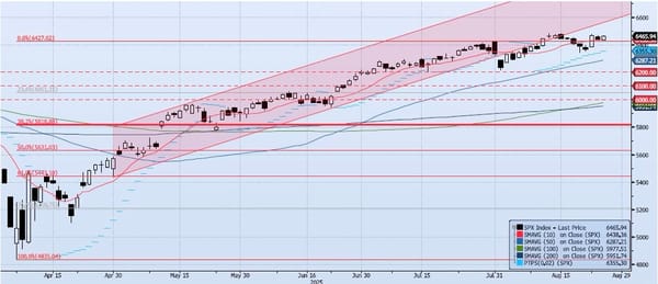 Wednesday, August 27th, 2025