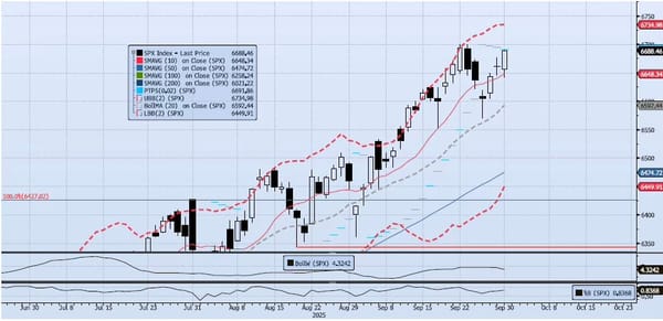 Wednesday, October 1st, 2025